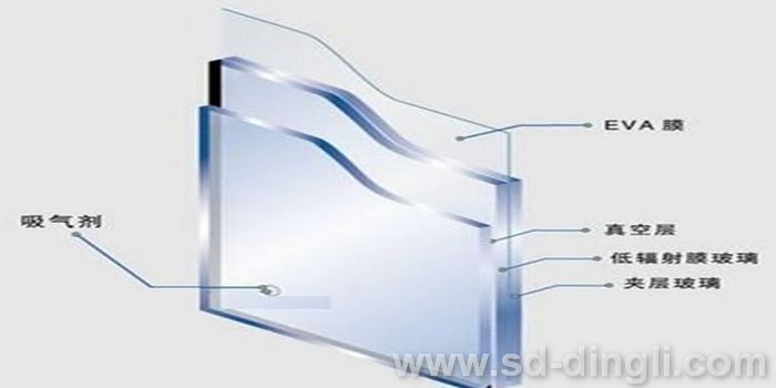 隔聲窗玻璃材質