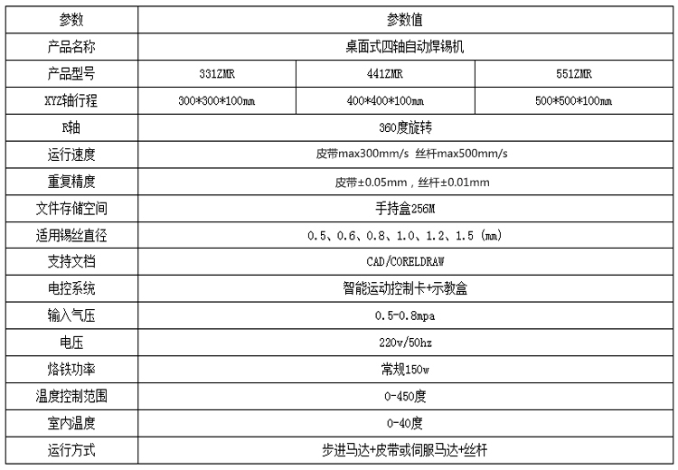 四軸自動焊錫機參數